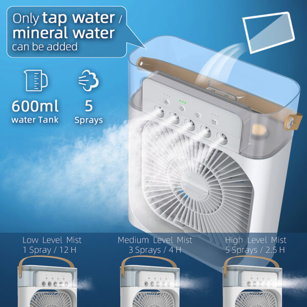 Trending Mini Air Conditioner Fan - Image 5